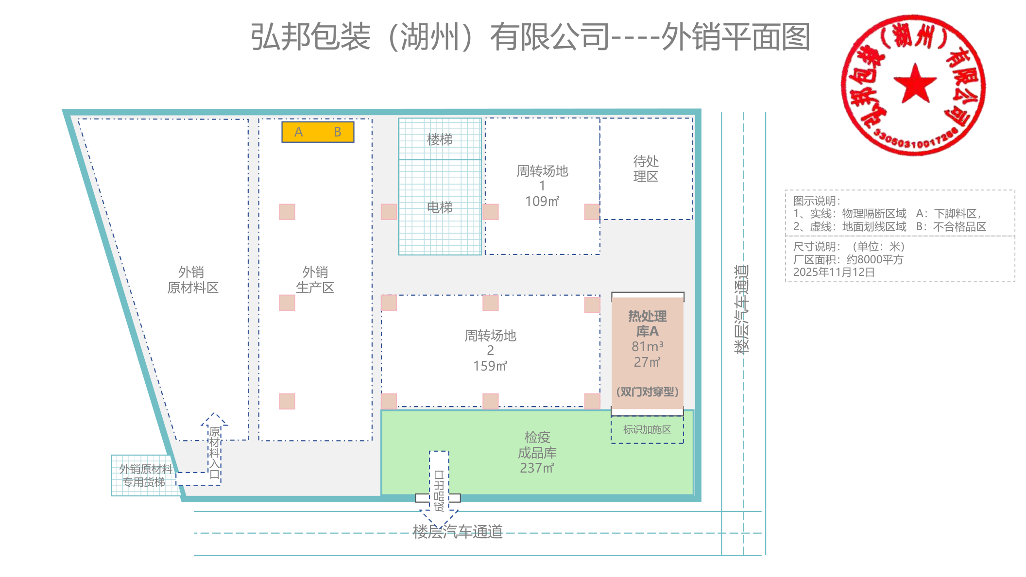 外销作业区平面图